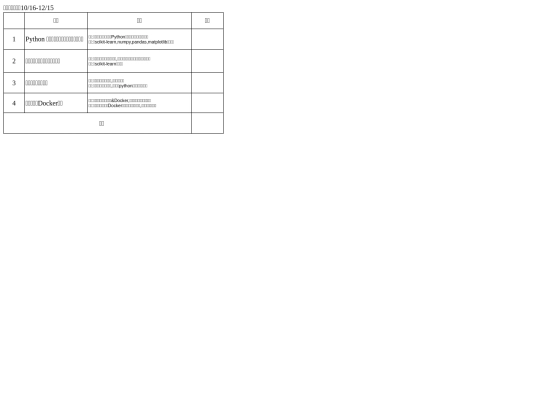 cv/Syllabus screenshot