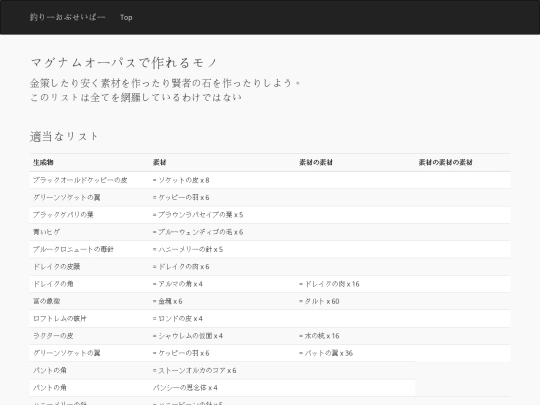 magnum-opus screenshot
