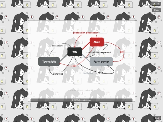 relations6 screenshot