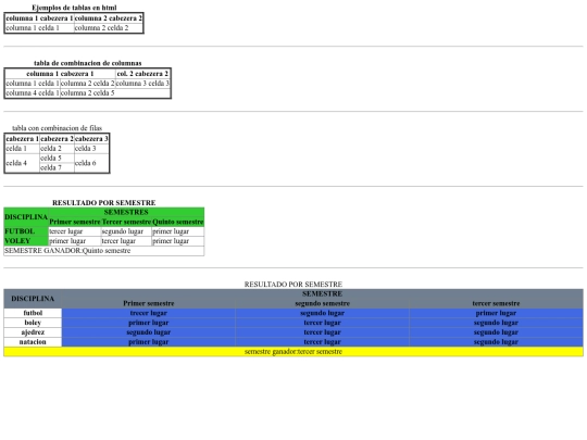 table screenshot