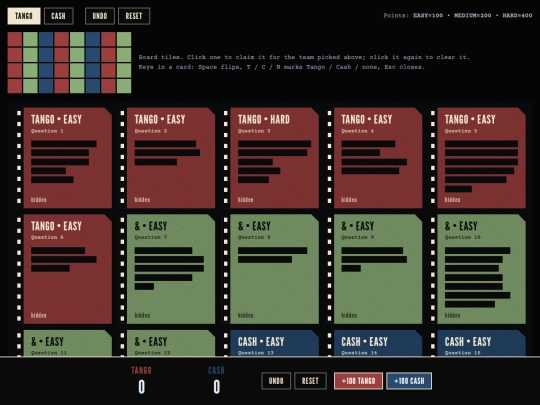 TANGOANDCASH/host screenshot
