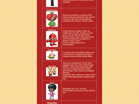 characters screenshot