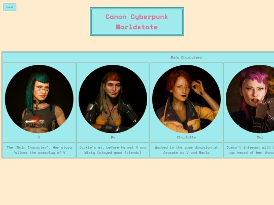 canon-cp2077 screenshot