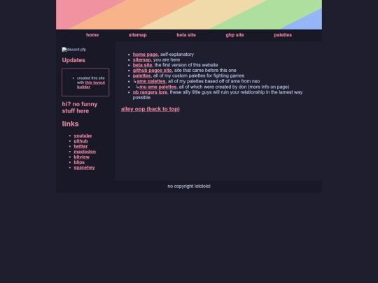 sitemap screenshot