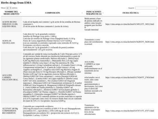 cima screenshot
