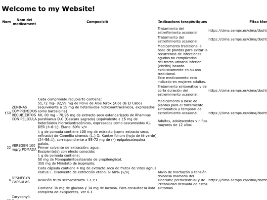 prova taula screenshot