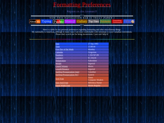 formatting screenshot