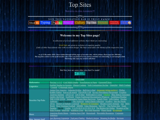 topsites screenshot