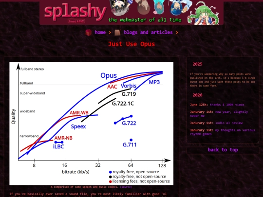 blogs_and_articles/opus screenshot
