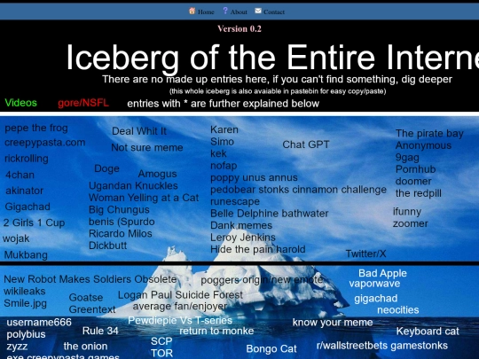iceberg screenshot