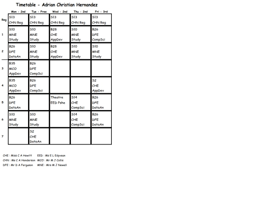 timetable screenshot