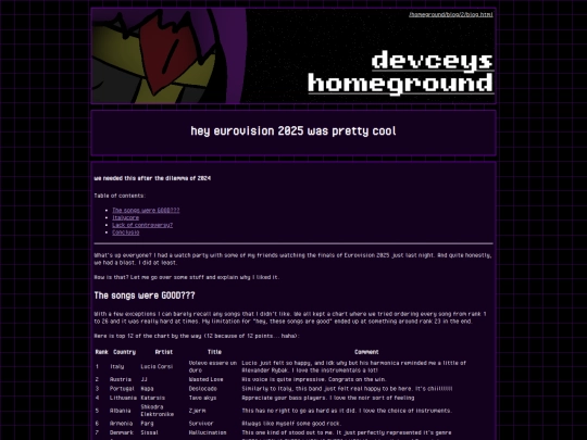 homeground/blog/2/blog screenshot