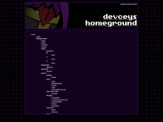 homeground/sitemap screenshot