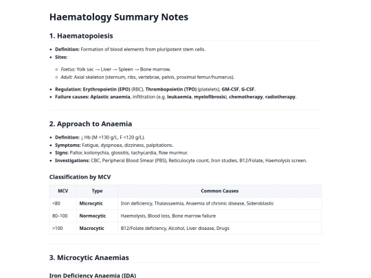 mbbs/hematology screenshot