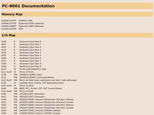 pc8001 screenshot