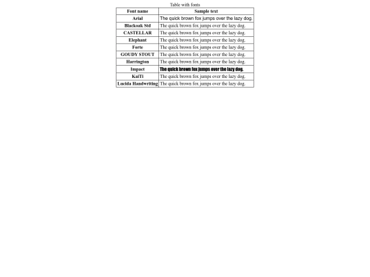table screenshot