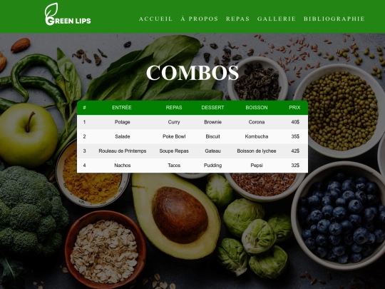 tp1/HTML/repas screenshot