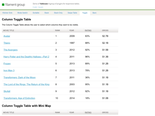 primer saita/public/frontend/admin/plugins/tablesaw/demo/toggle screenshot