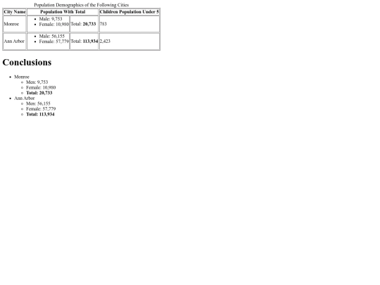 Content/Unit2/BuildingTables screenshot
