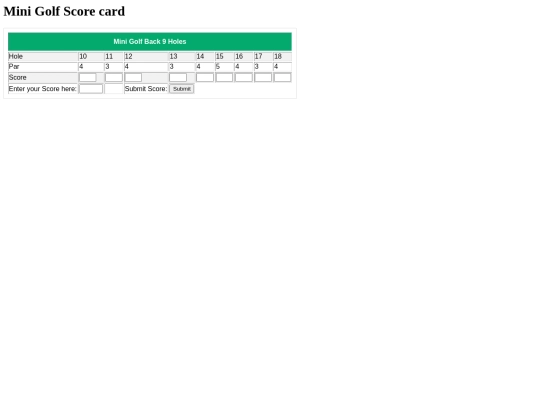Content/Unit4/Scorecards/Table3 screenshot