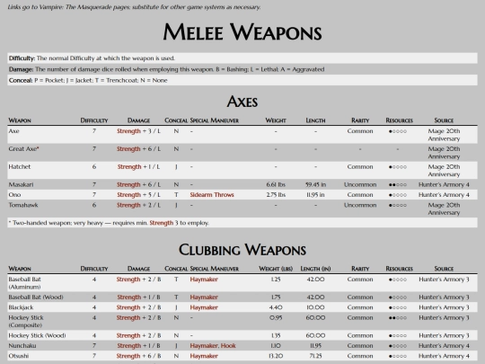 wod-weapons screenshot