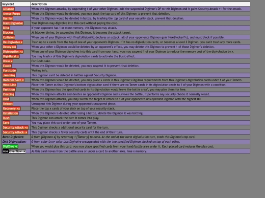 glossary screenshot