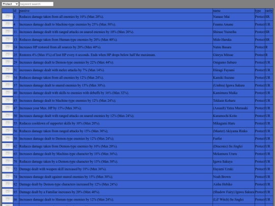 sups screenshot