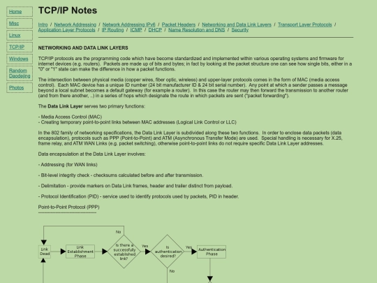 tcpip/networking-datalink screenshot