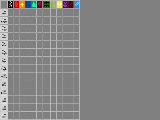 homestuck/classpects screenshot