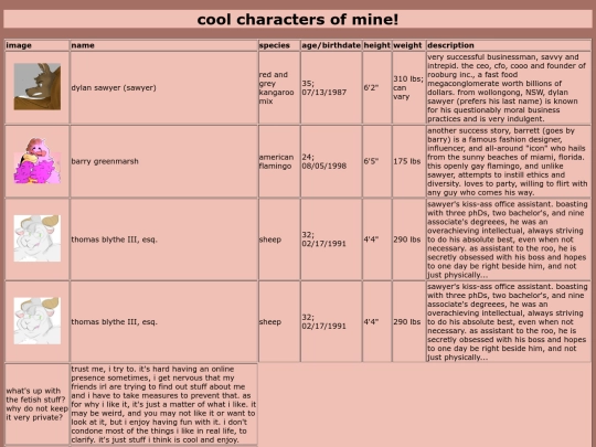 characters screenshot