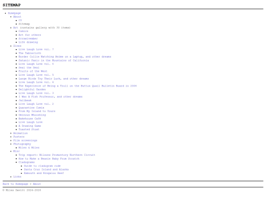 about/sitemap screenshot