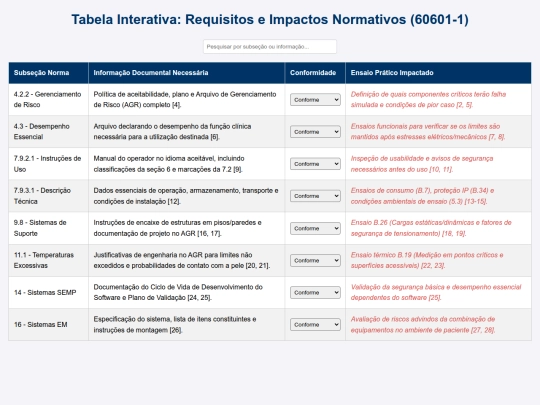 ibec/normageral screenshot
