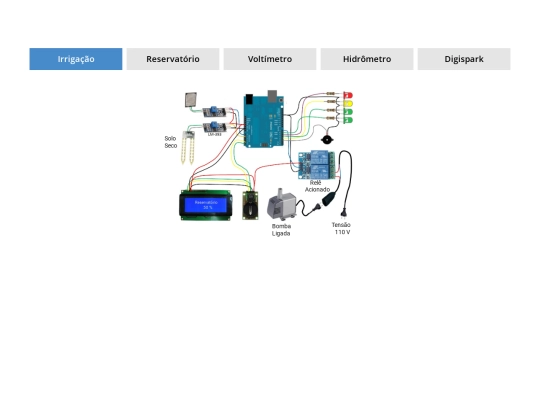 supervisorio screenshot