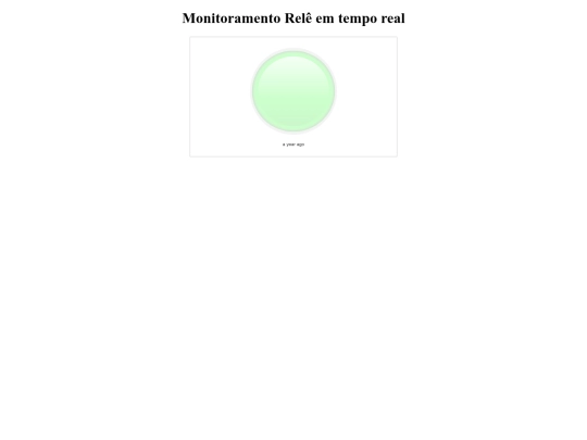 thingspeak screenshot