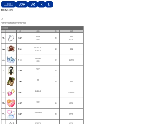 item screenshot