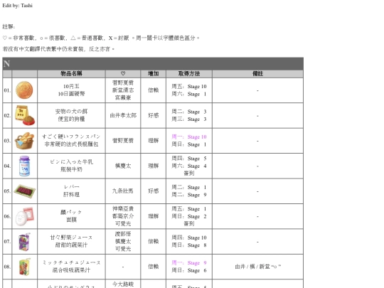 n screenshot