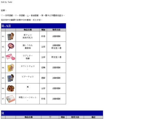 r screenshot
