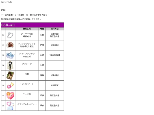 ssr screenshot
