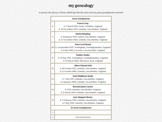 genealogy/mygenealogy screenshot
