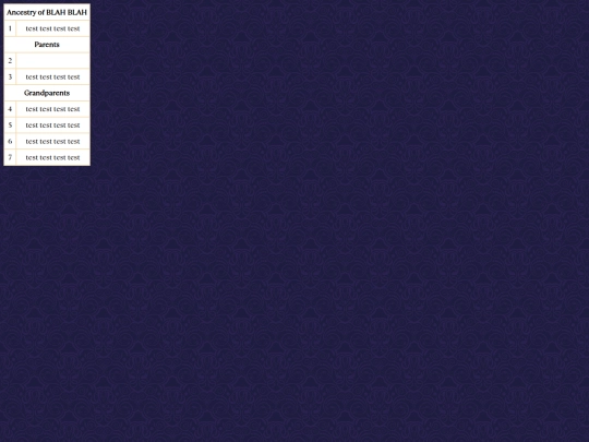 genealogy/tabletest2 screenshot