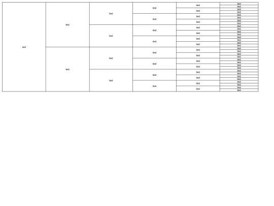 genealogy/tabletest3 screenshot