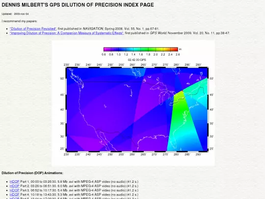dopstuf screenshot