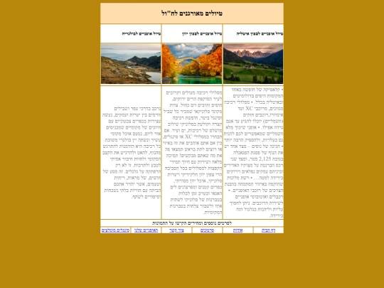 trips screenshot