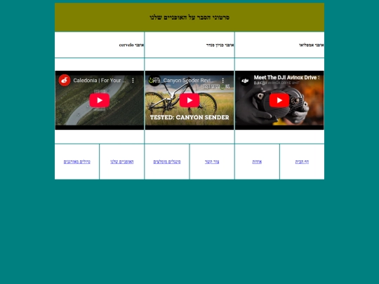 videos screenshot