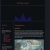 The World of Kaivem avatar