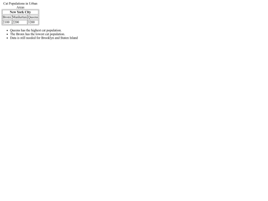 building-tables screenshot