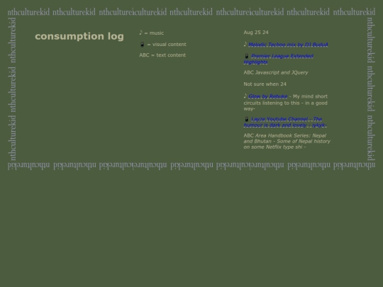 consumptionlog screenshot