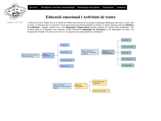 educacio screenshot