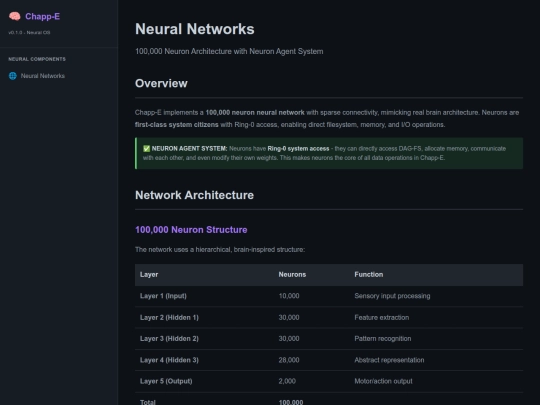 pages/neural-networks screenshot