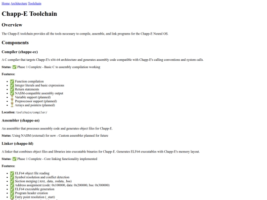 pages/toolchain screenshot